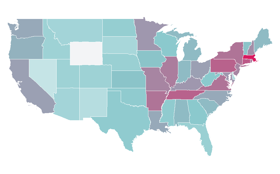 Affinity by region — Monica Lewinsky, United States