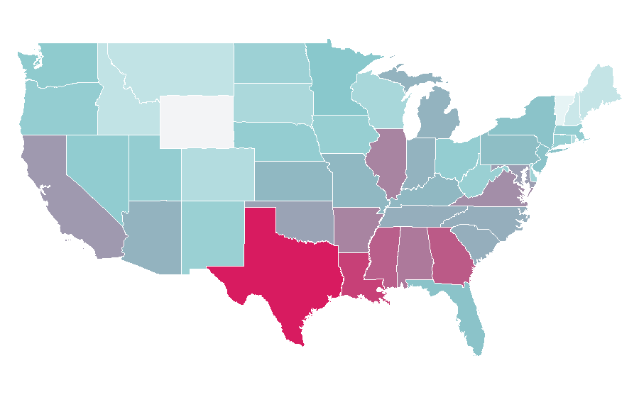 Affinity by region — Monitoring (medicine), United States