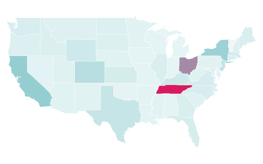 Affinity by region — Monoprix, United States