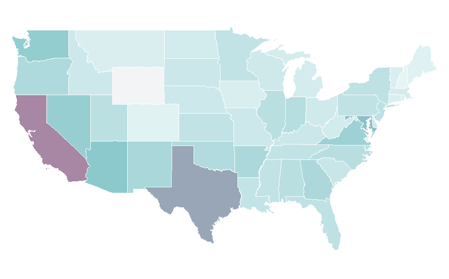 Affinity by region — Monsta X, United States