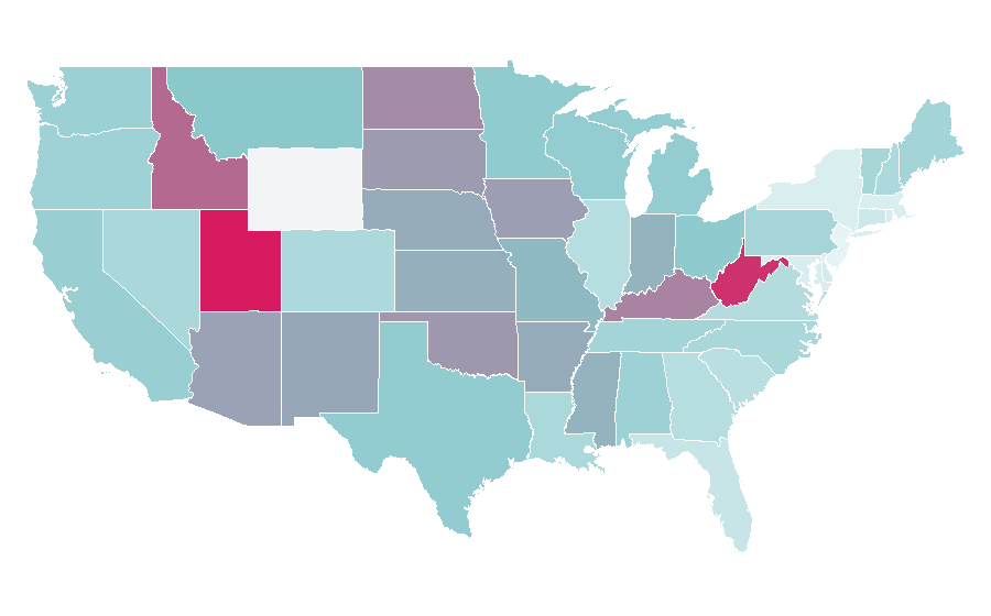 Affinity by region — Monster Energy, United States