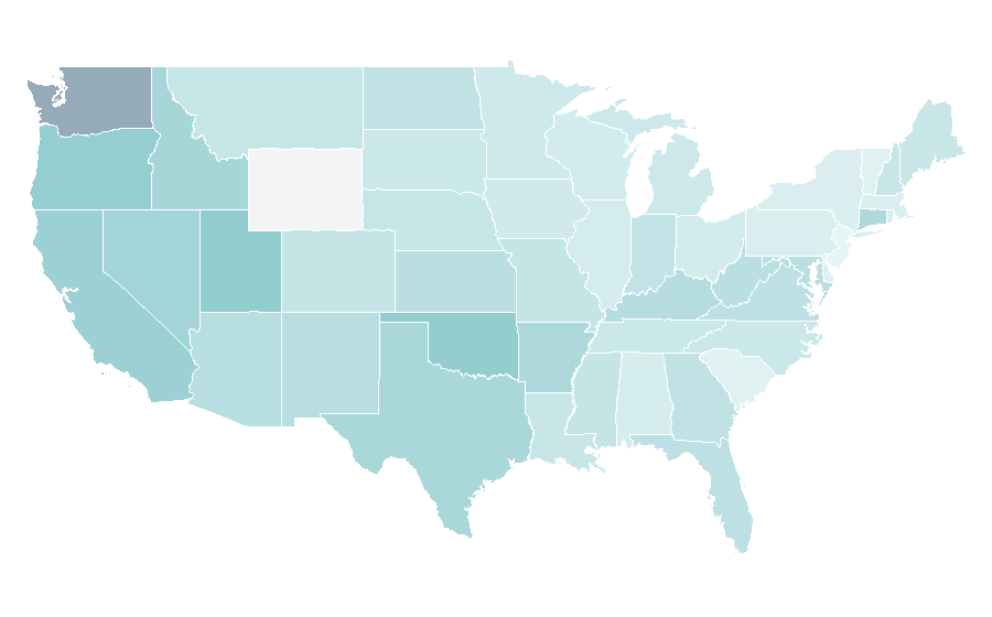 Affinity by region — Monster Hunter, United States