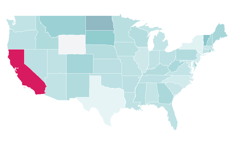 Affinity by region — Monsters of Rock, United States