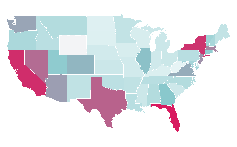 Affinity by region — Montblanc (company), United States