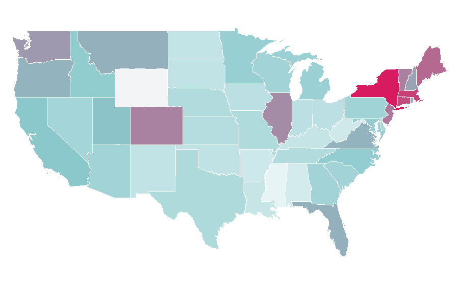 Affinity by region — Montenegro, United States