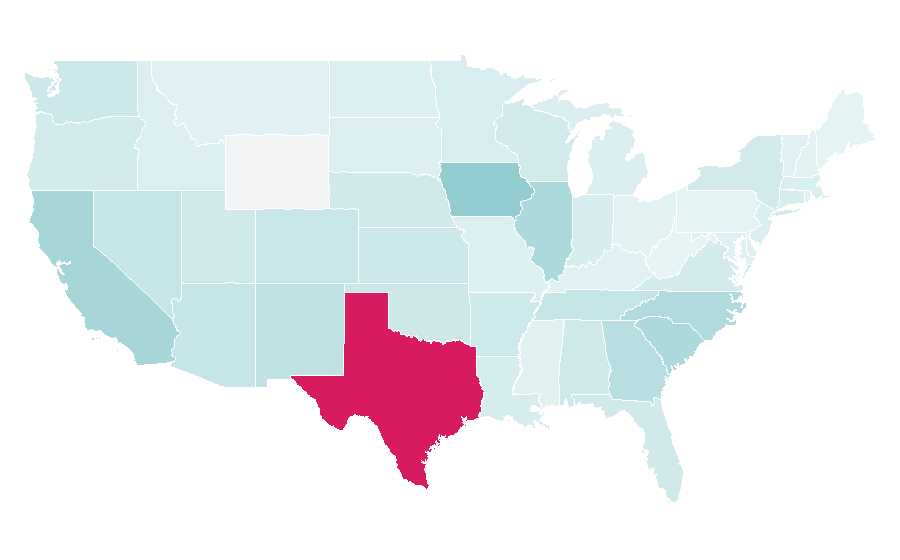 Affinity by region — Monterrey, United States