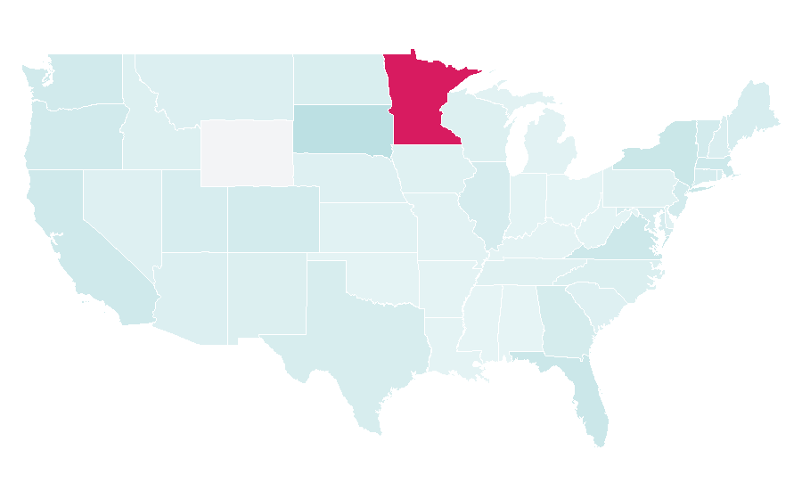 Affinity by region — Montevideo, United States