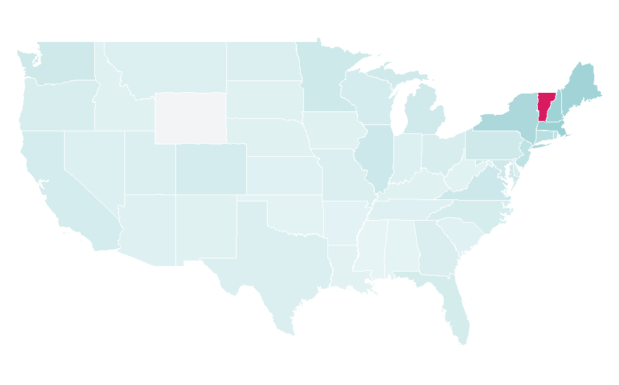 Affinity by region — Montreal, United States