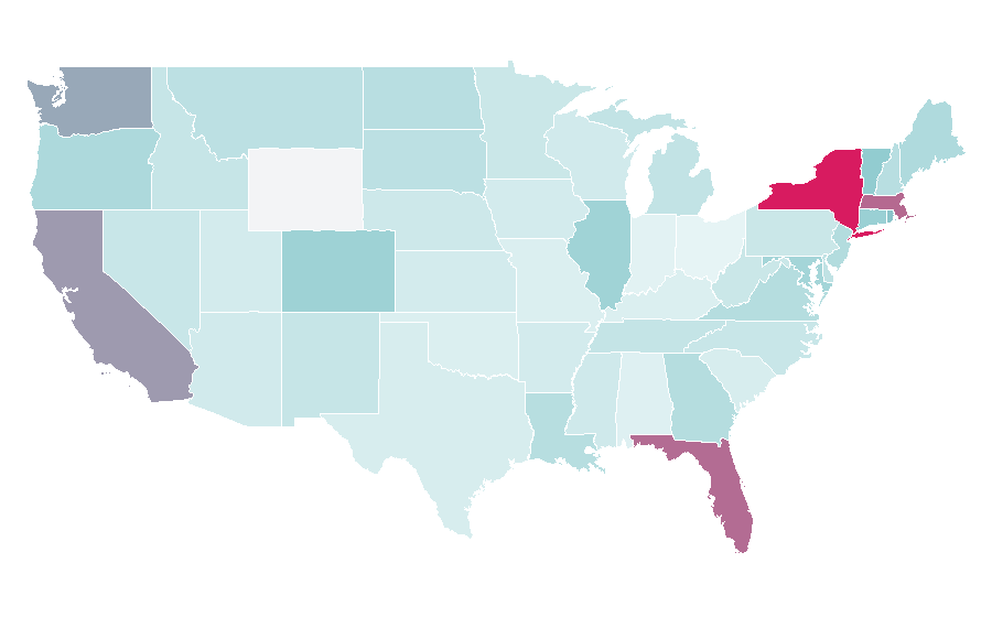 Affinity by region — Montreux Jazz Festival, United States