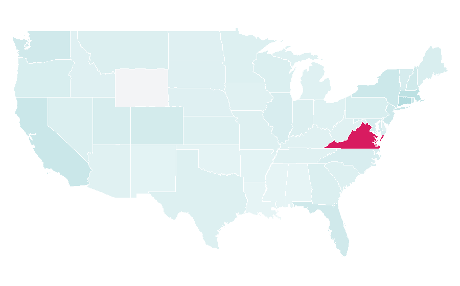 Affinity by region — Monza, United States