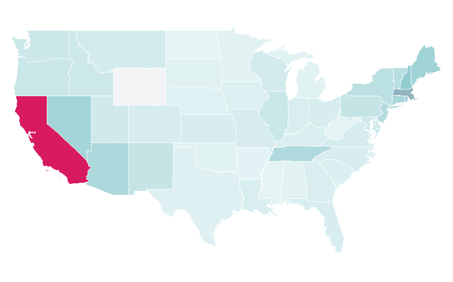 Affinity by region — Mookie Betts, United States