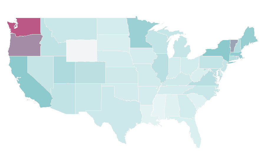 Affinity by region — Moomin (1990 TV series), United States