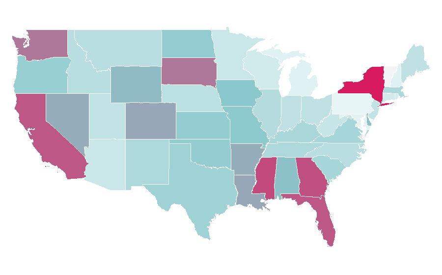 Affinity by region — MoonPay, United States