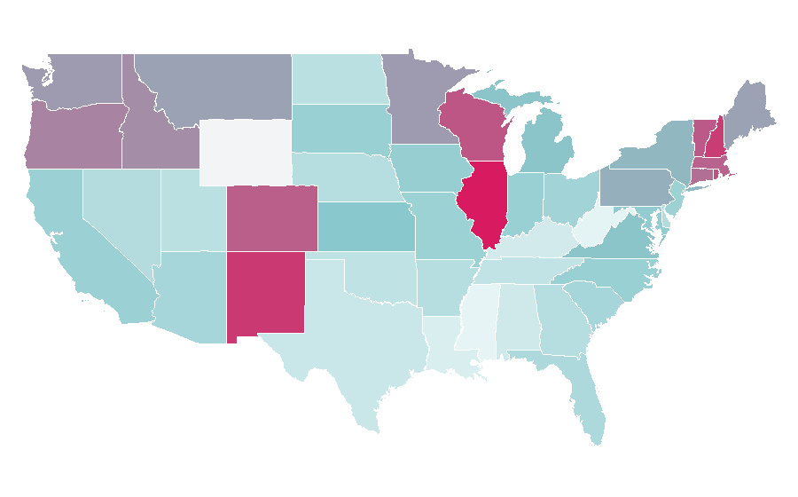 Affinity by region — Morningstar, United States