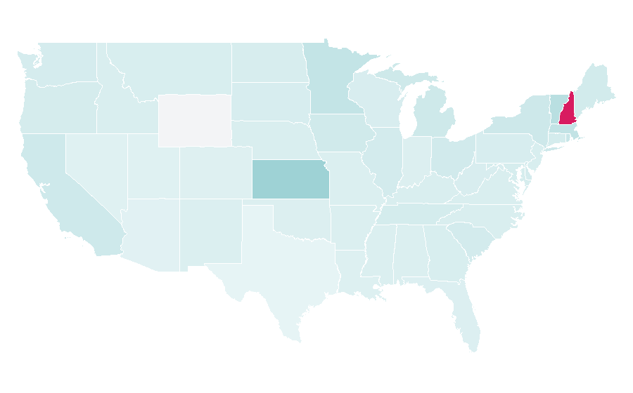 Affinity by region — Morningstar Farms, United States