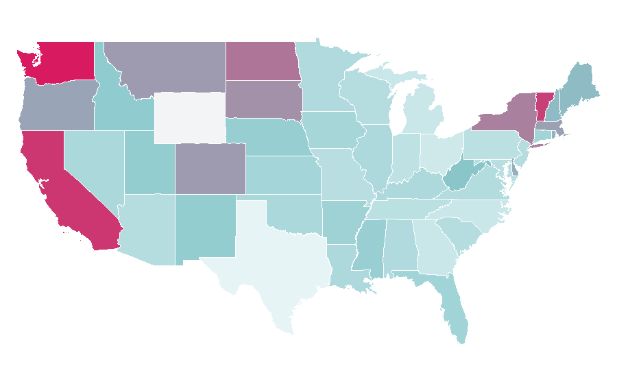 Affinity by region — Mornington Peninsula, United States