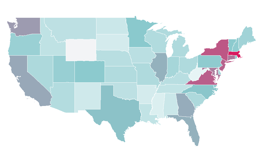 Affinity by region — Morocco, United States