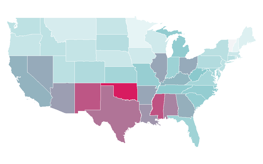 Affinity by region — Mortal Kombat 1, United States