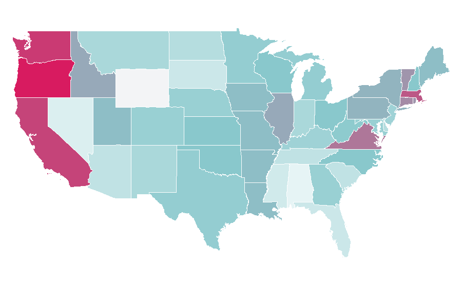 Affinity by region — Mortar (masonry), United States