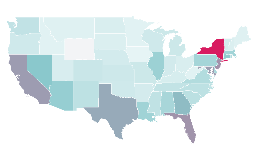 Affinity by region — Moschino, United States