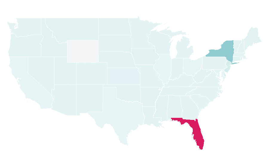 Affinity by region — Motek, United States