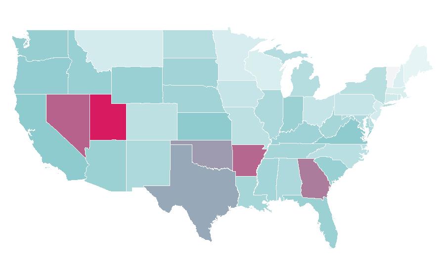 Affinity by region — Motherboard, United States