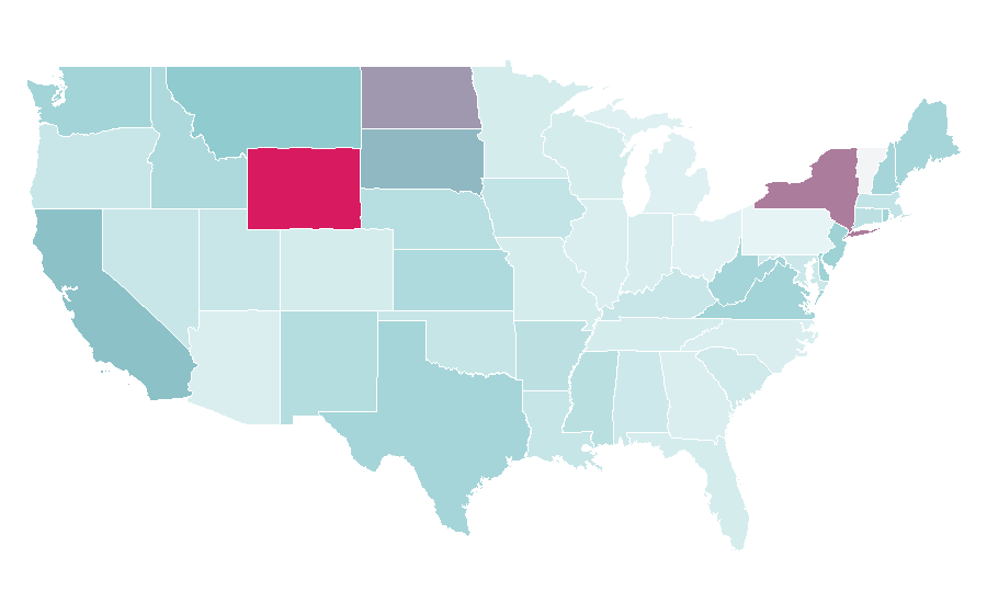 Affinity by region — Mothercare, United States