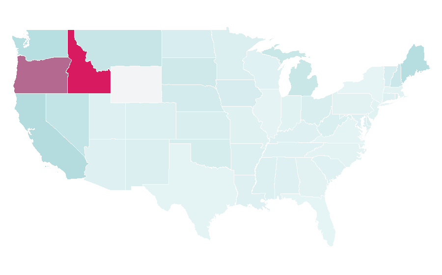 Affinity by region — Motocross Action, United States