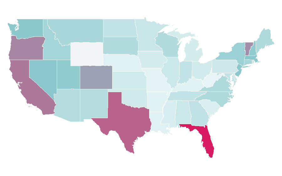 Affinity by region — MotoGP, United States