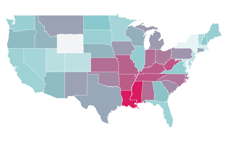 Affinity by region — Motor oil, United States