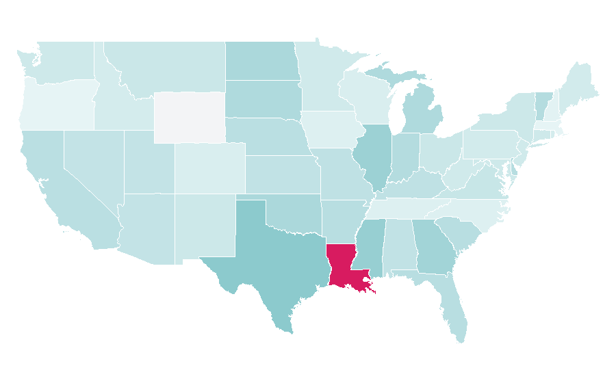 Affinity by region — Motorbike, United States