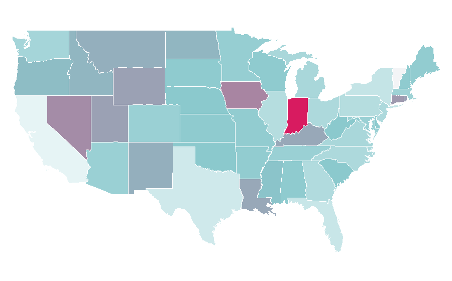 Affinity by region — Motorcycle components, United States