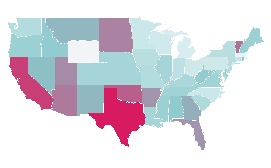 Affinity by region — Motorcycle Cruiser, United States