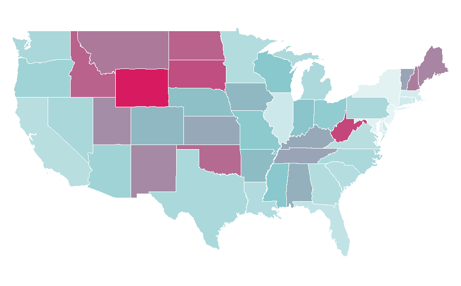 Affinité par région — Motorcycle helmet, États-Unis