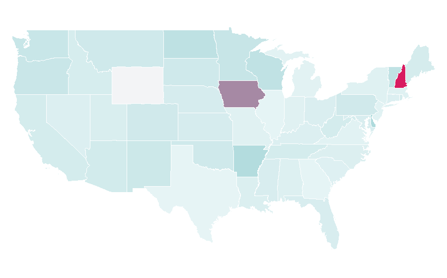 Affinity by region — Motorcycle News, United States