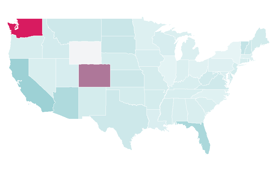 Affinity by region — Motorcycle training, United States