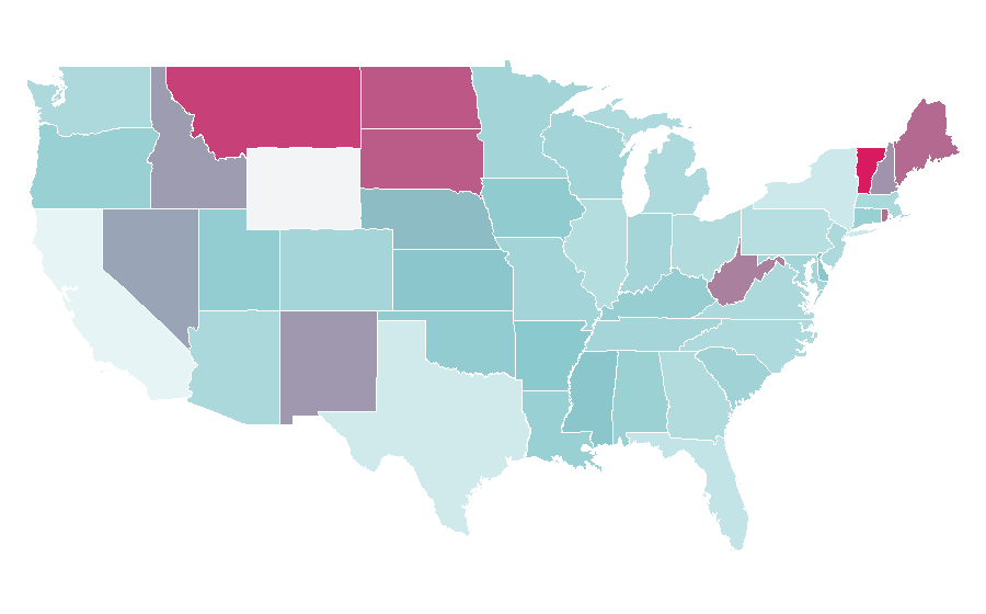 Affinity by region — Motorcycle trials, United States