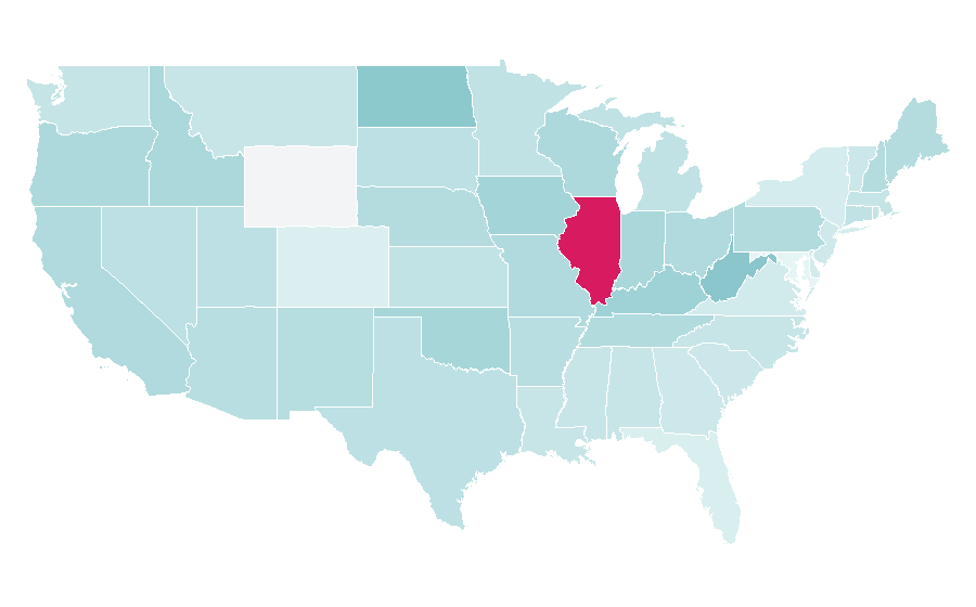 Affinity by region — Motörhead, United States