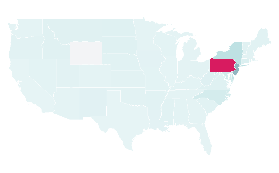 Affinity by region — Mount Airy Casino Resort, United States