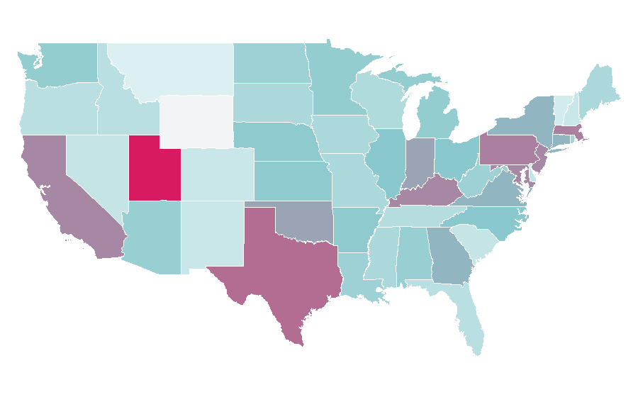 Affinity by region — Mouse, United States