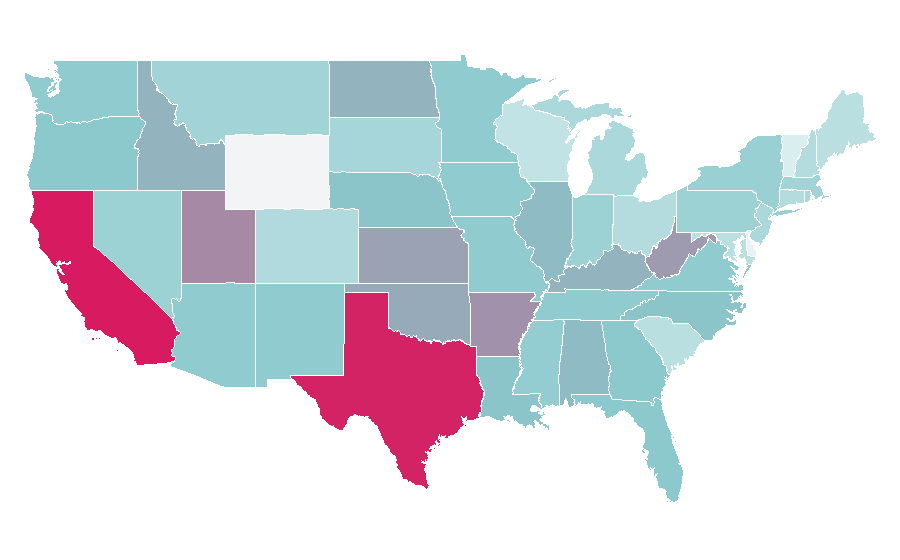 Affinity by region — Mousepad, United States