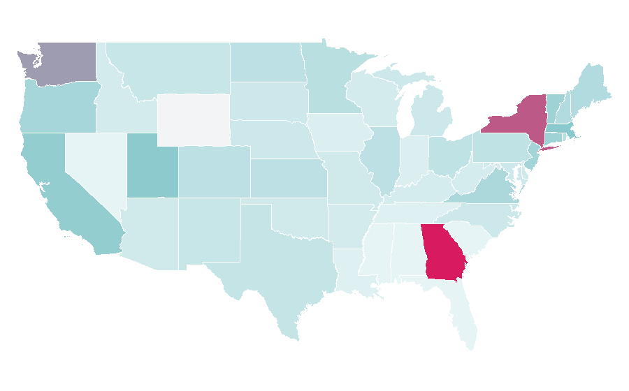Affinity by region — Moustache, United States