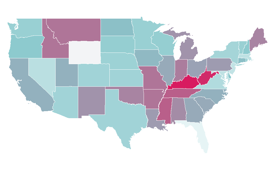 Affinity by region — Movie projector, United States