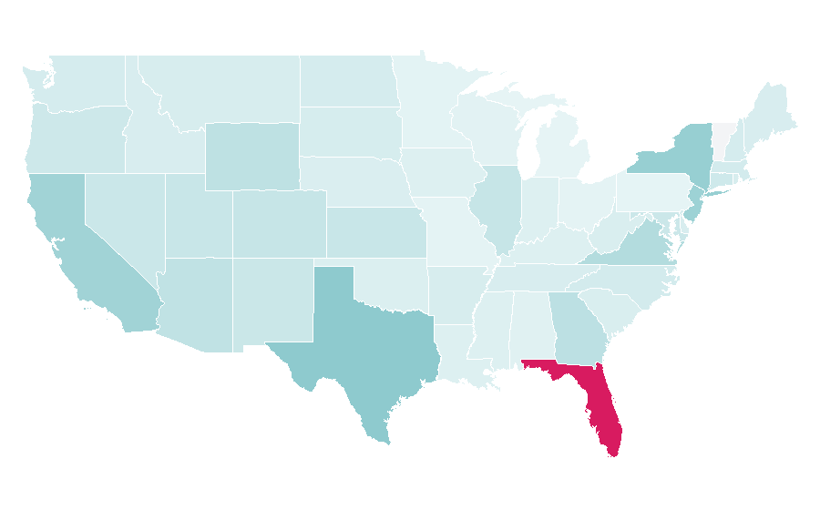 Affinity by region — Movistar+, United States