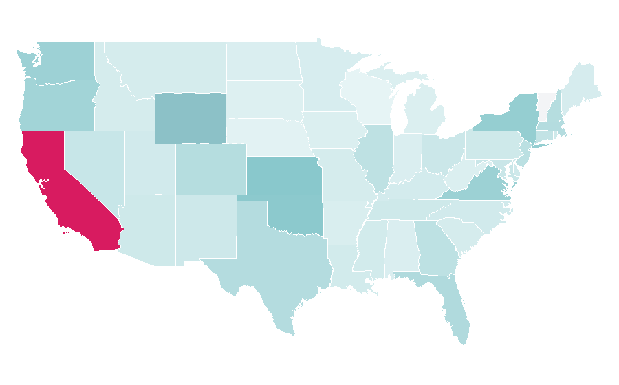 Affinity by region — Mozilla, United States