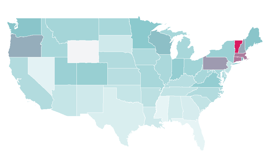 Affinity by region — Mr. Peanut, United States