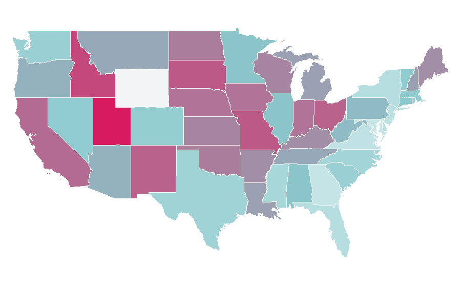 Affinity by region — Mrs. Doubtfire, United States