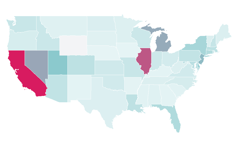 Affinity by region — Mrs. Fields, United States
