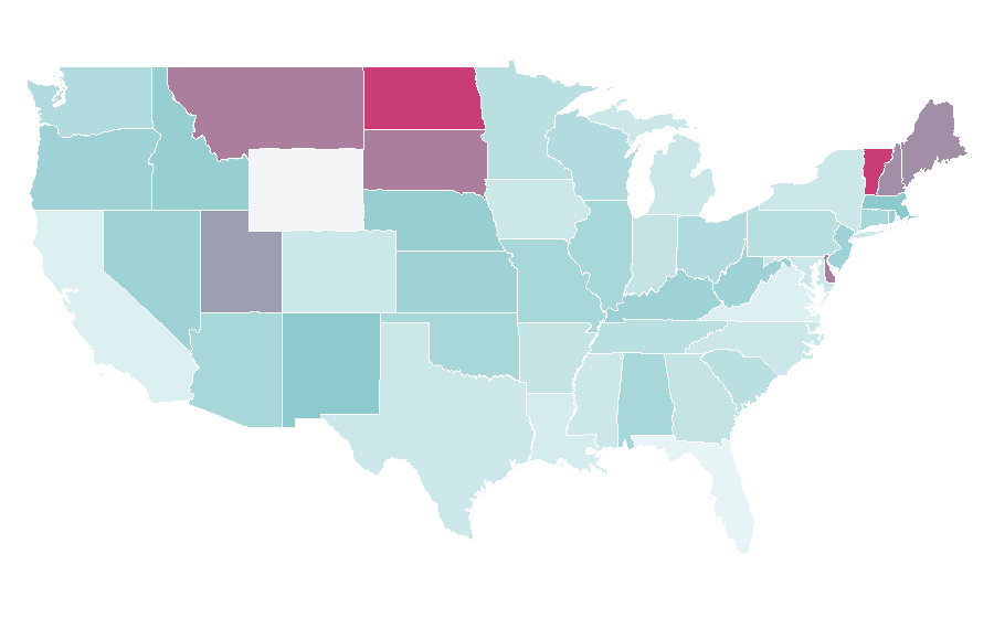 Affinity by region — MTV Movie Award for Best Kiss, United States