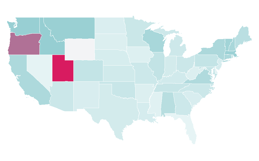 Affinity by region — Much Ado About Nothing, United States